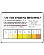Safety Sign: "Are You Properly Hydrated" 10" x 14" Plastic