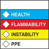 HMCIS Safety Label - Health Flammability Instability PPE - 2" x 2" - 250 Roll 