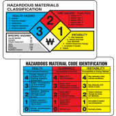 NFPA Wallet Guide - 25 Pack