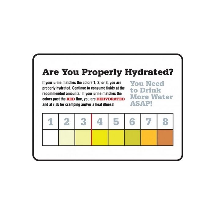 Safety Sign: "Are You Properly Hydrated" 10" x 14" Plastic